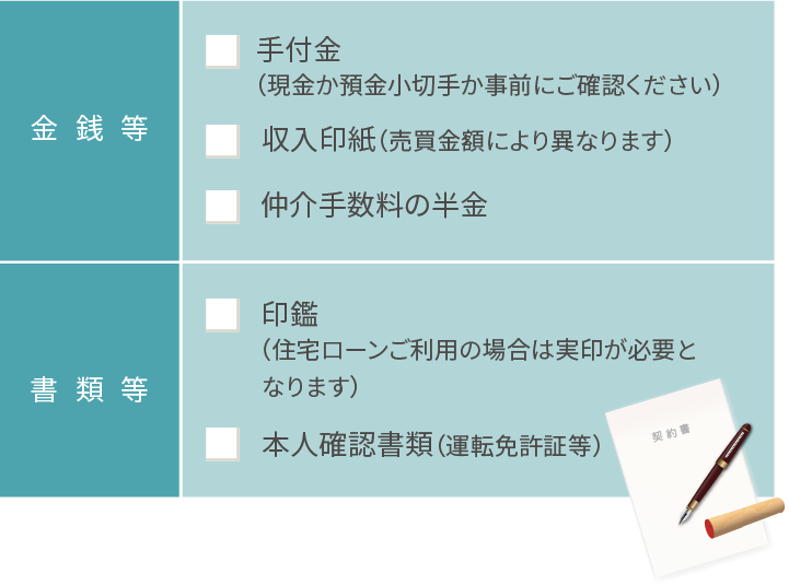 売買契約時に必要なもの