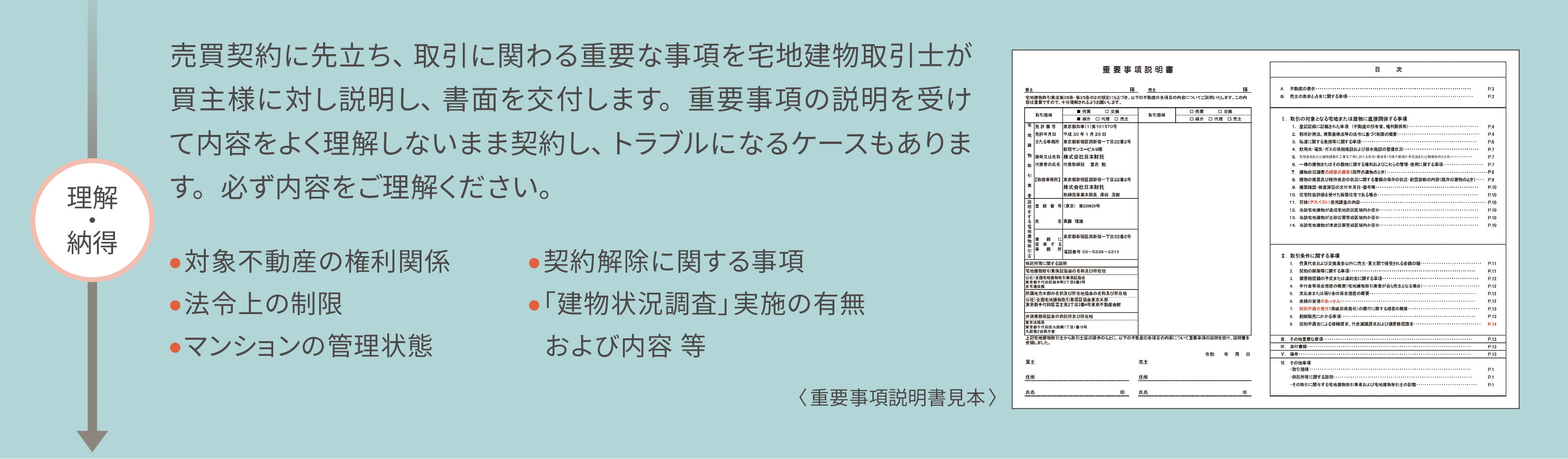 重要事項説明書の読み合わせ