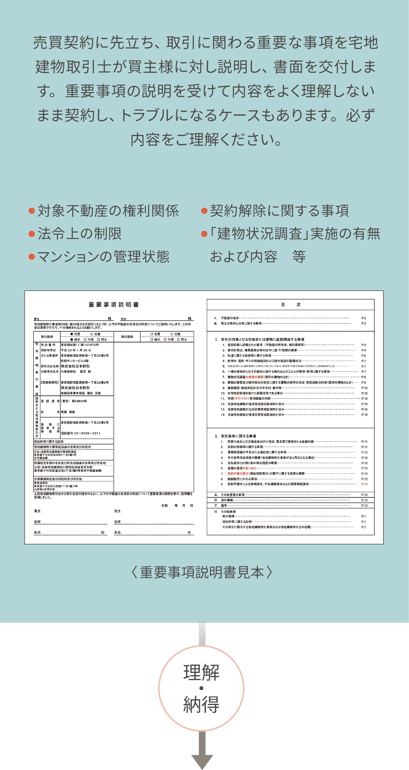 重要事項説明書の読み合わせ