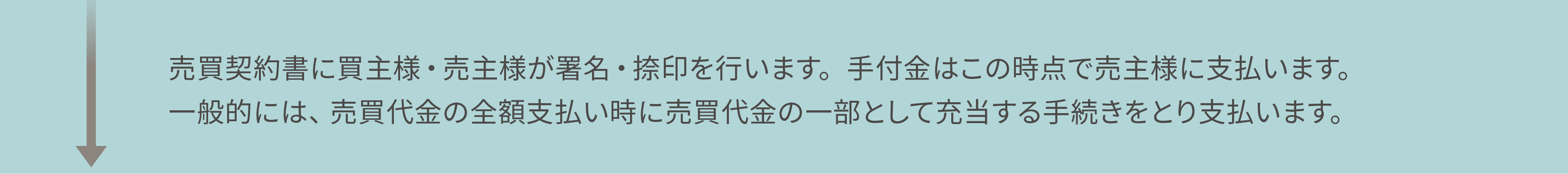 署名・捺印、手付金の支払