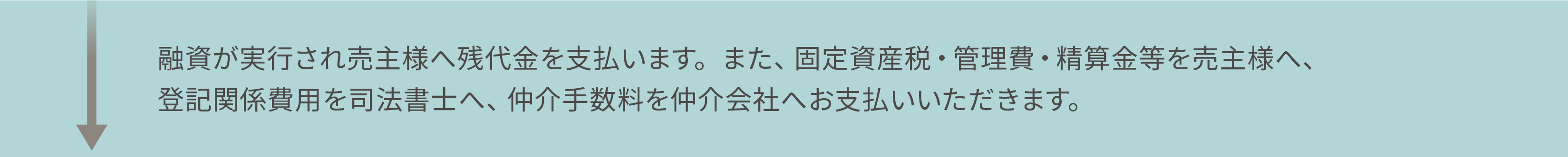 残代金支払い・固定資産税等の精算