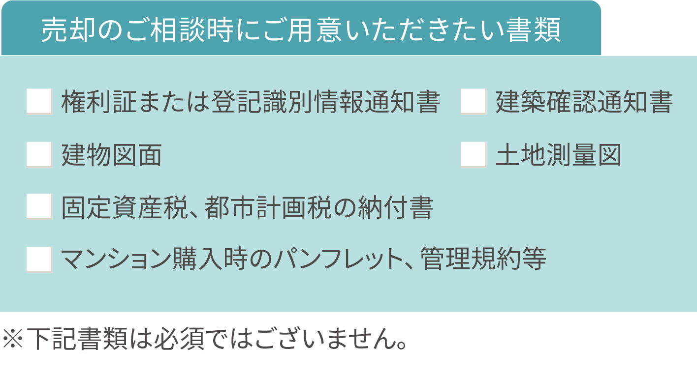 購入に必要な費用と支払い方法について