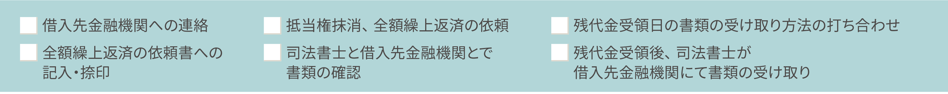 既存住宅ローン完済と抵当権の抹消