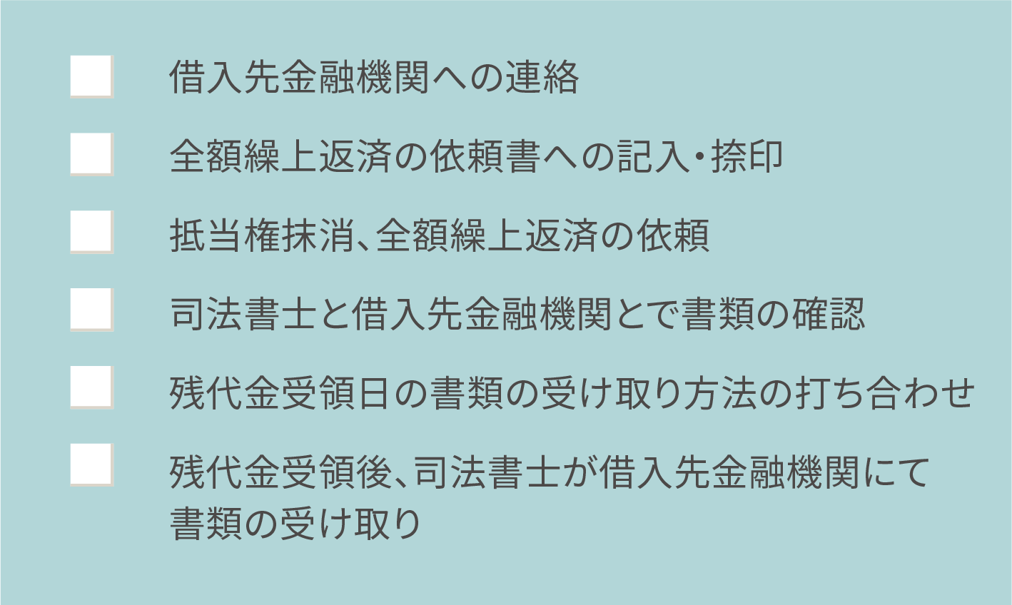 既存住宅ローン完済と抵当権の抹消