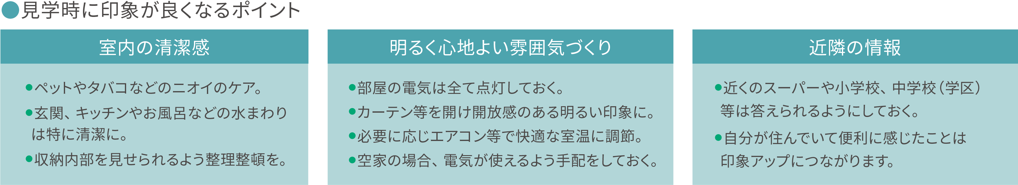 購入希望者のご案内（内見）