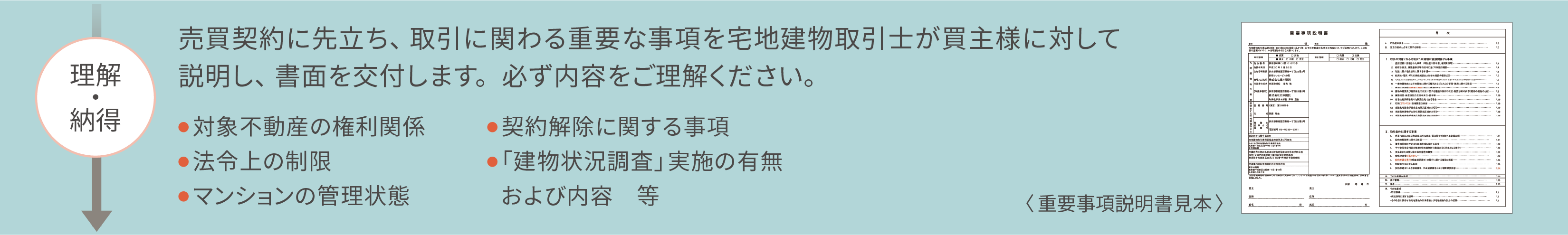 重要事項説明書の読み合わせ