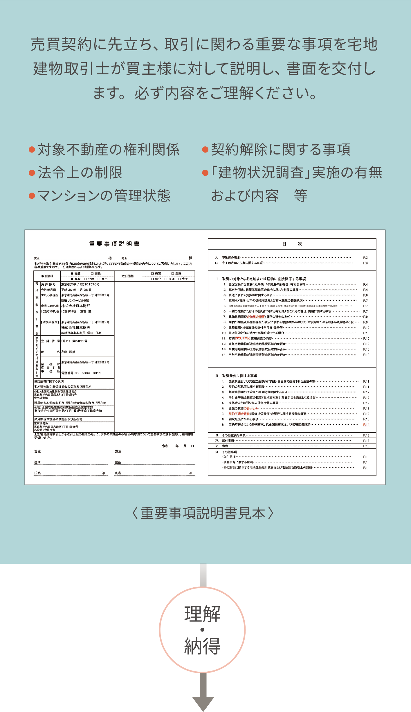 重要事項説明書の読み合わせ